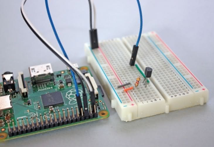 Raspberry Pi - PWM dla serw