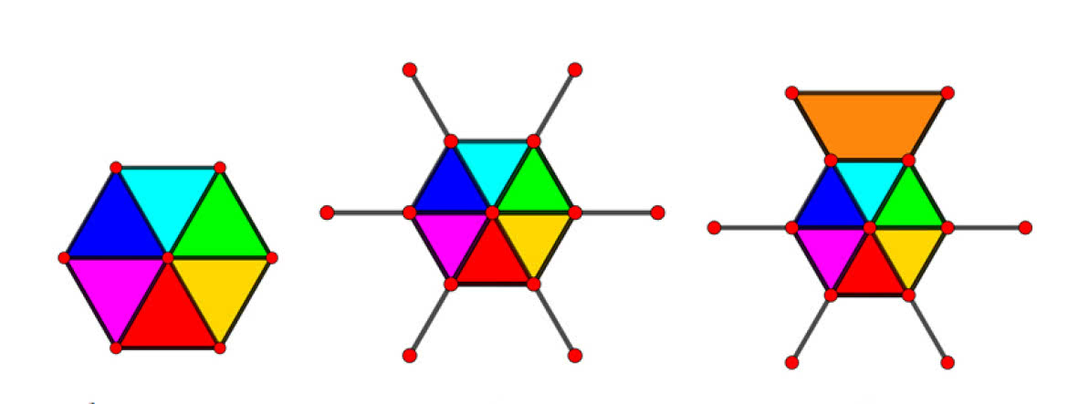 Matematyka prostych kresek