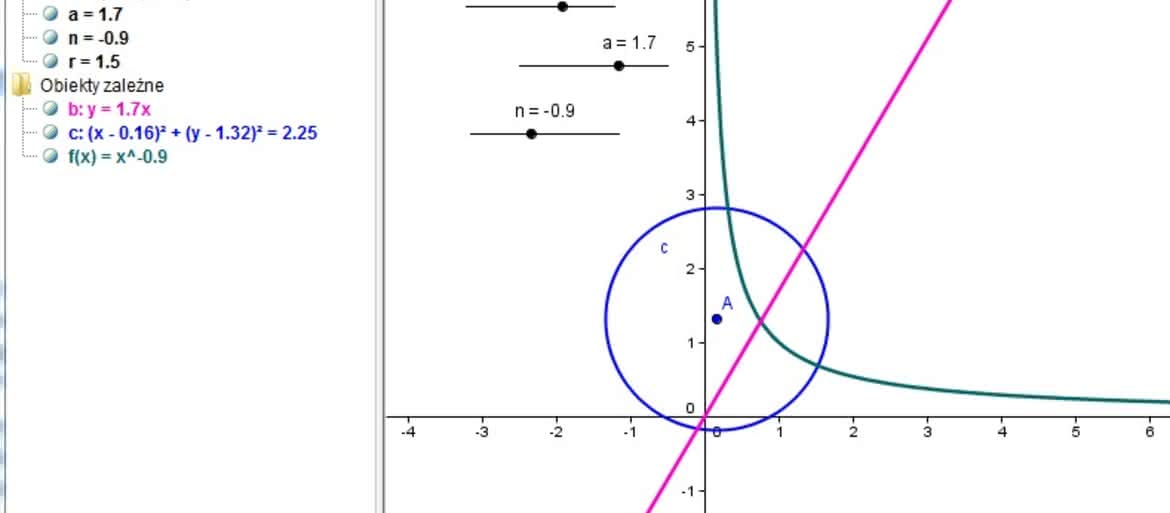 Narzędzia matematyczne dla ucznia: GeoGebra (5)