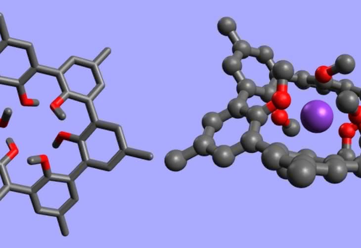 Chemiczny gabinet osobliwości - część 1