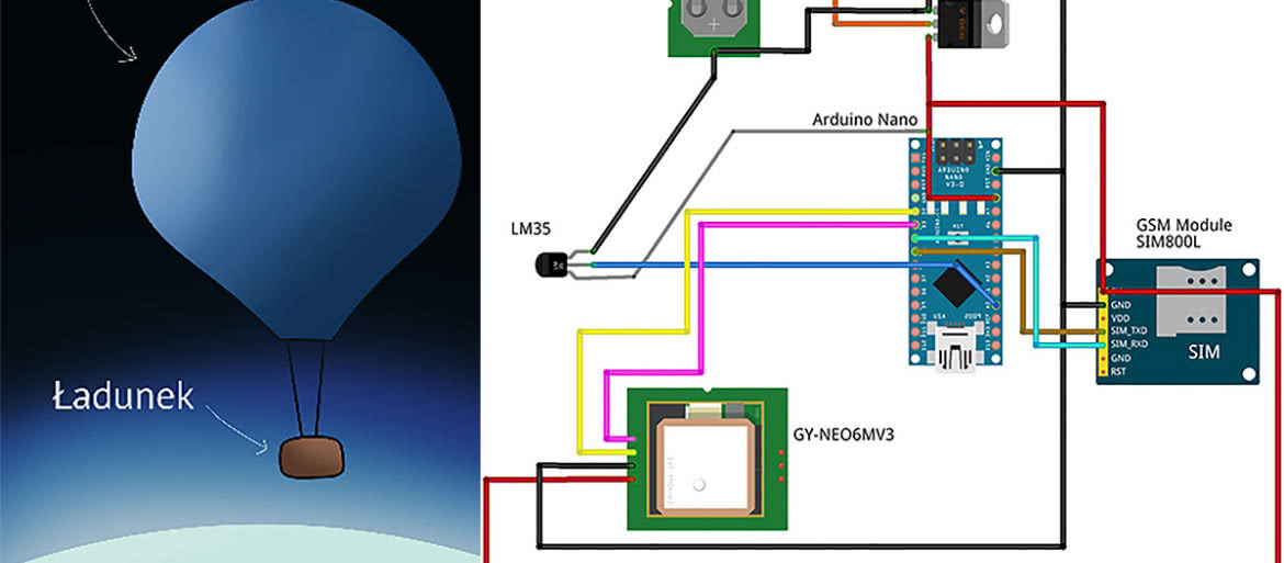 Balon stratosferyczny, czyli jak polecieć (prawie) w kosmos domowym sposobem