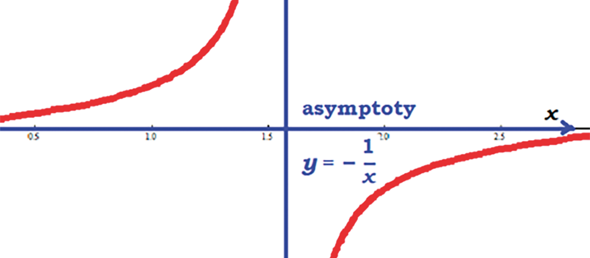 Zadania matematyczne w życiu codziennym. Myśli na rok 11111100000