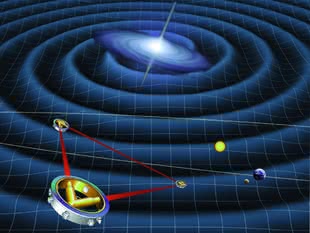 Evolved Laser Interferometer Space Antenna - eLISA